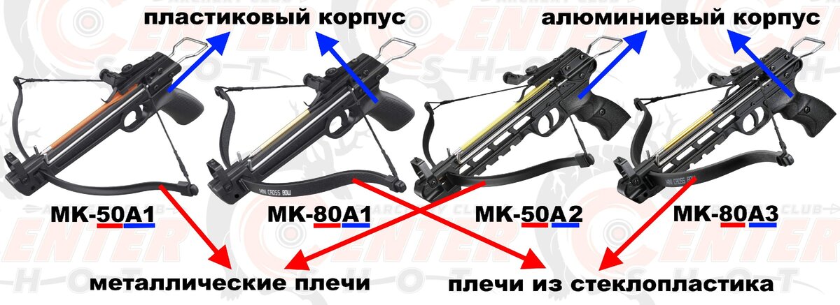 Два вида корпусов и два вида плеч - итого: 4 арбалета