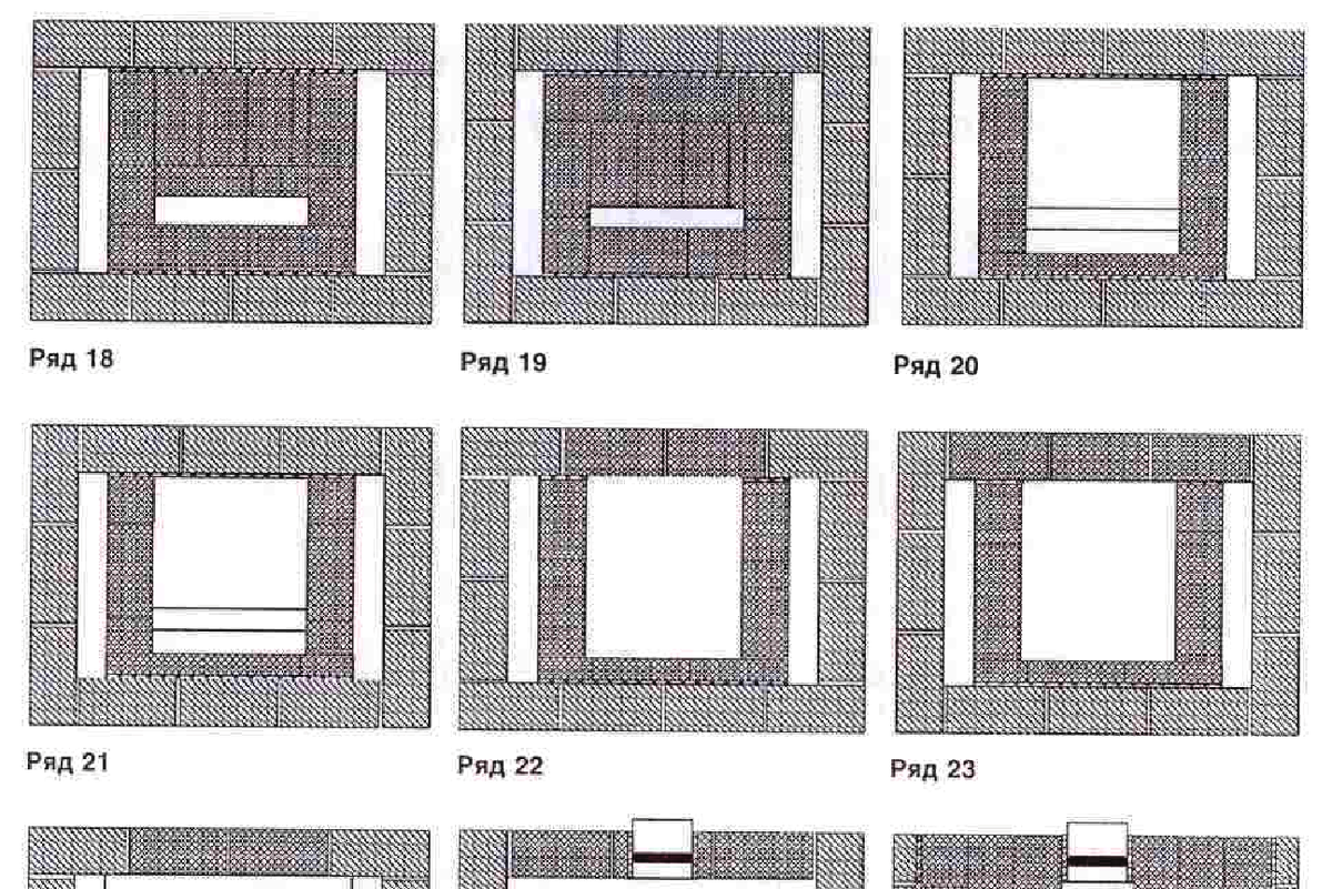 Финская печь порядовка. Кирпичная печь под казан порядовка. Барбекю тандыр помпейская печь. Тандыр своими руками из кирпича порядовка. Тандыр из шамотного кирпича шб5.