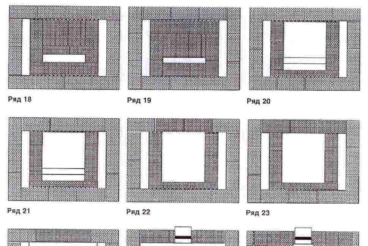 Порядовка тандыра. Финская противоточная печь порядовка. Финская печь порядовка. Порядовка квадратного тандыра. Порядовка печи.