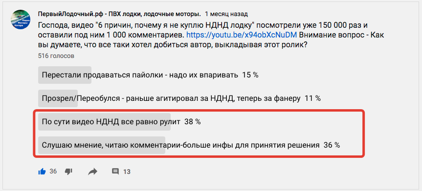 Опрос среди подписчиков YouTube канала ПервыйЛодочный.РФ 