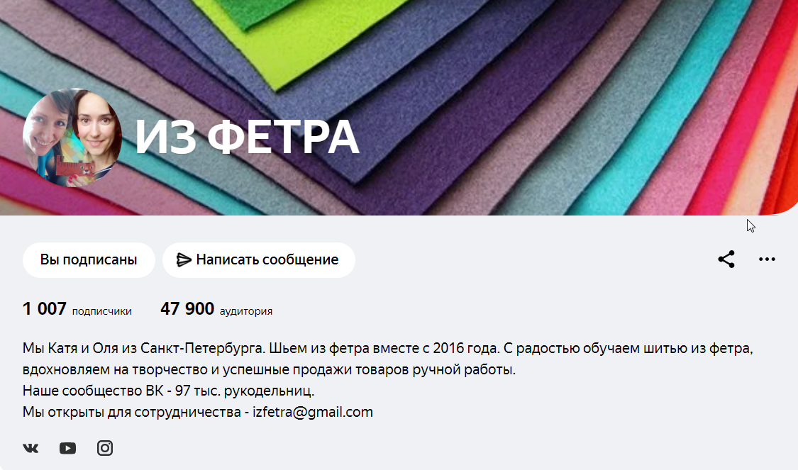 аудитория нашего канала ровно через 2 месяца после опублиекования первой статьи