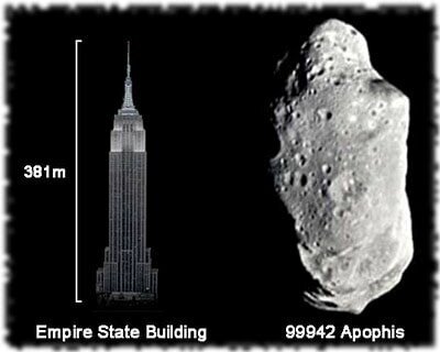 Сравнение: Апофис и Эмпайр стейт билдинг