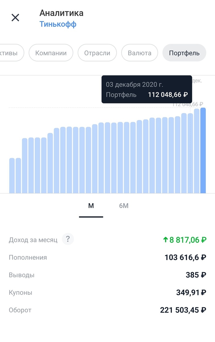 -2-2