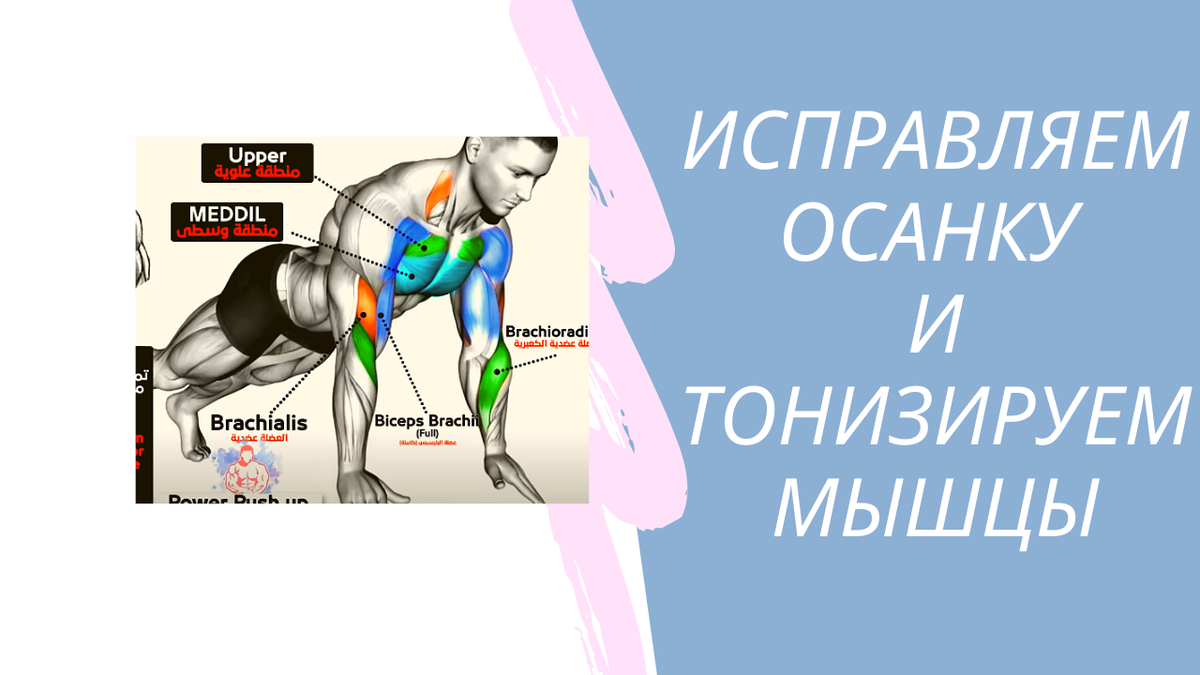 Презентация сам себе тренер