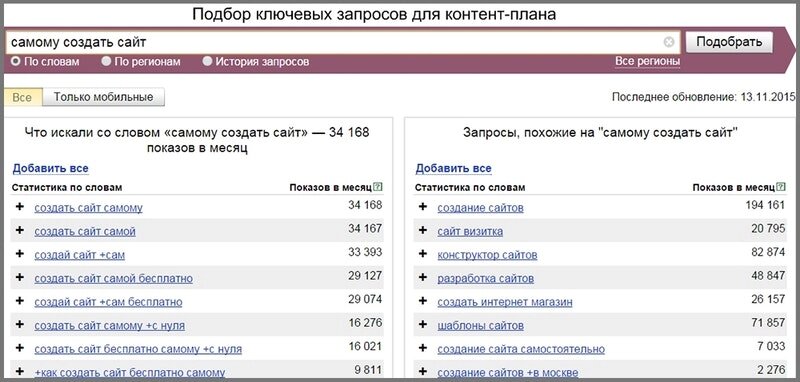 Подбор ключевых запросов для контент-плана