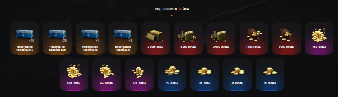 То что может выпасть из новогоднего кейса. У кейсов такого типа меняются только виды коробок.