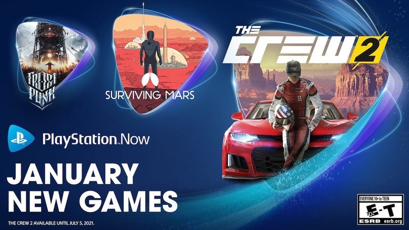 Ps now (январь 2021)