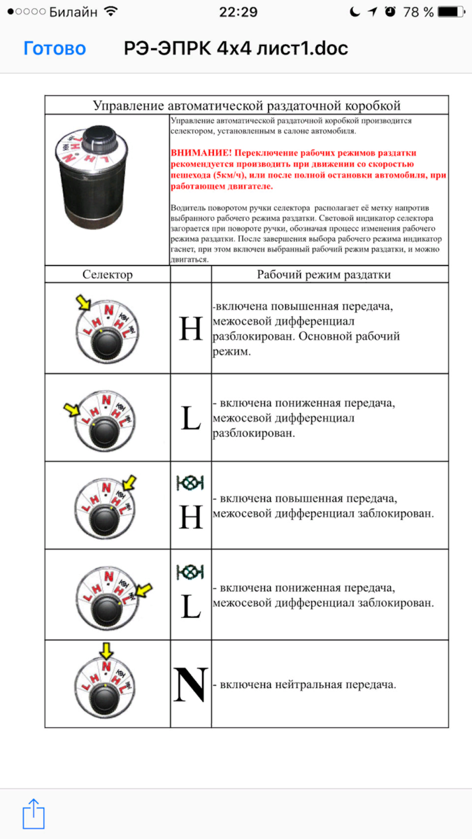 Электровключение блокировки и понижайки раздатки - новая функция Нивы  Шевроле | MY-NIVA.RU | Дзен