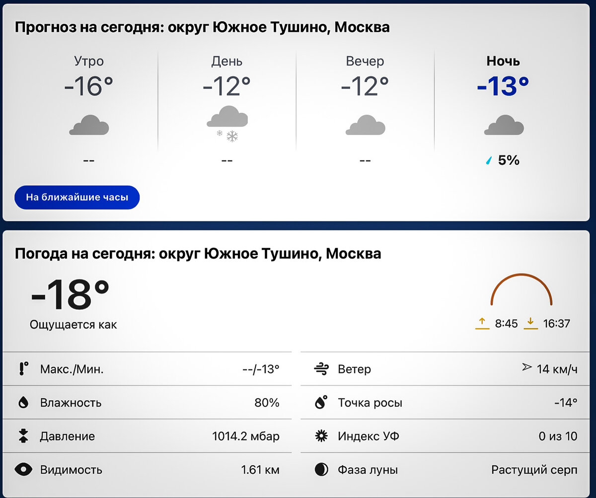Бррр, не люблю такую погоду