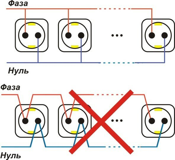 Правильное подключение тройной розетки