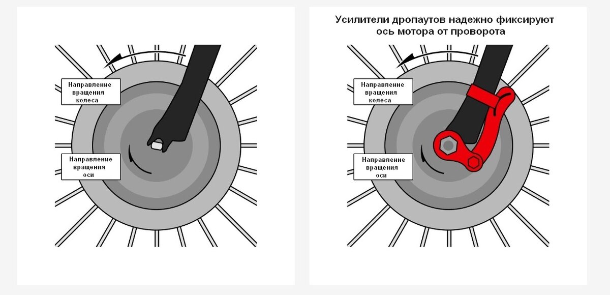 Похожие товары