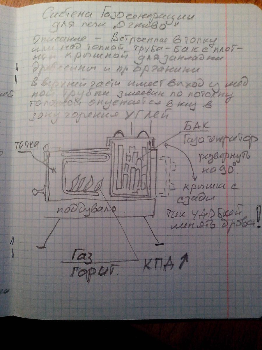 газогенератор