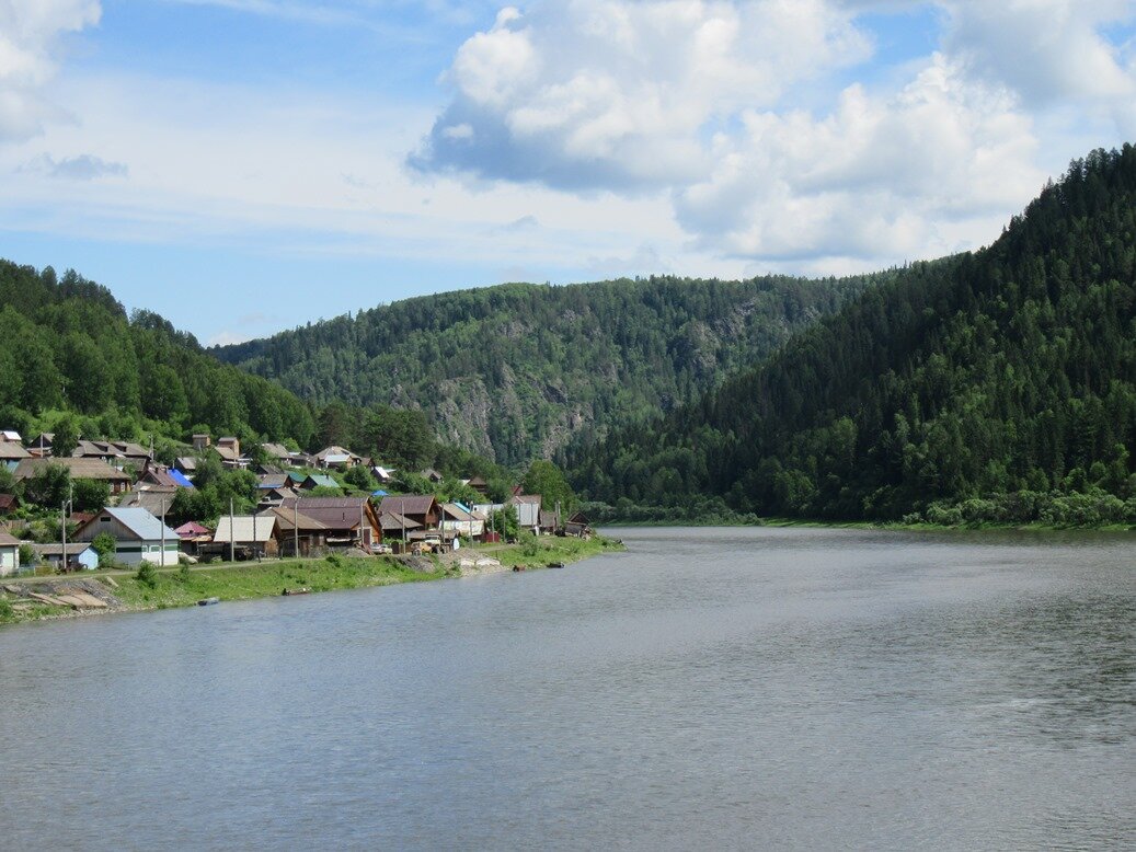 Уровень реки кия в макараке