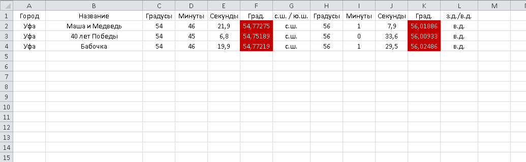 Фрагмента файла Excel, содержащего информацию об артобъектах.