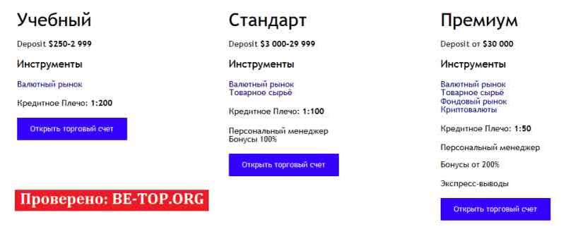 Возможность снять деньги с "Finance Boutique" не подтверждена.