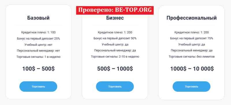 Положит отзыв. Налоговый вычет через ВТБ. Вычет с ИИС ВТБ. ВТБ онлайн возврат НДФЛ. Налоговый вычет ВТБ ипотека