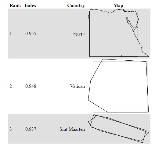 David Barry/Pappubahry.com 