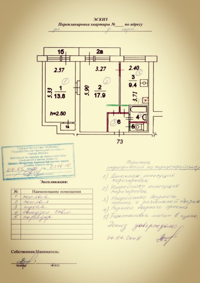 Как узаконить перепланировку в комнате в коммунальной квартире