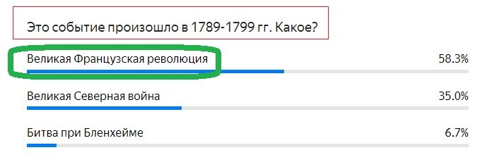 Правильный ответ- Зеленым