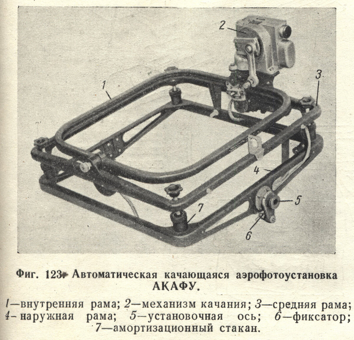 Общая схема качающейся установки АКАФУ.