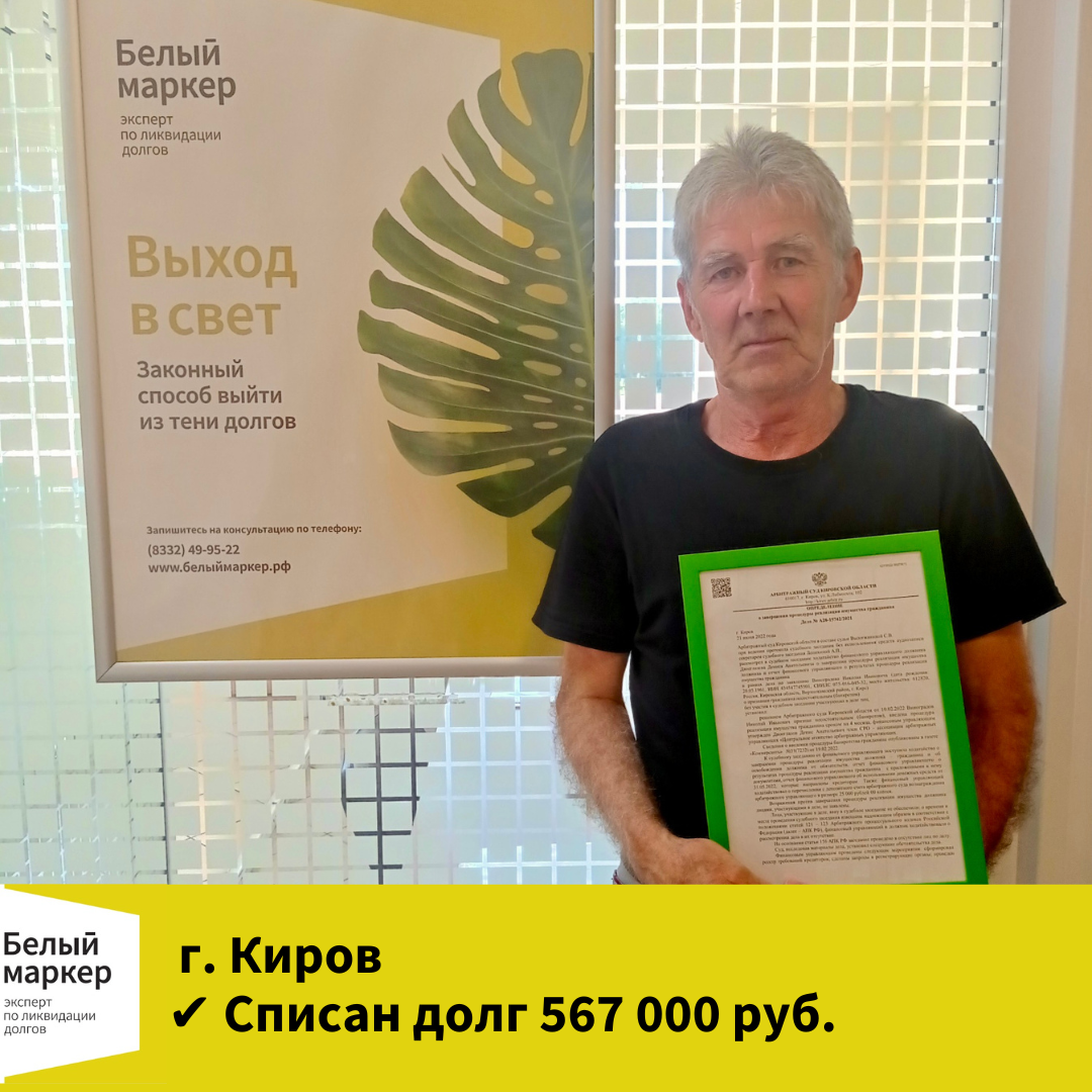 банкротство киров