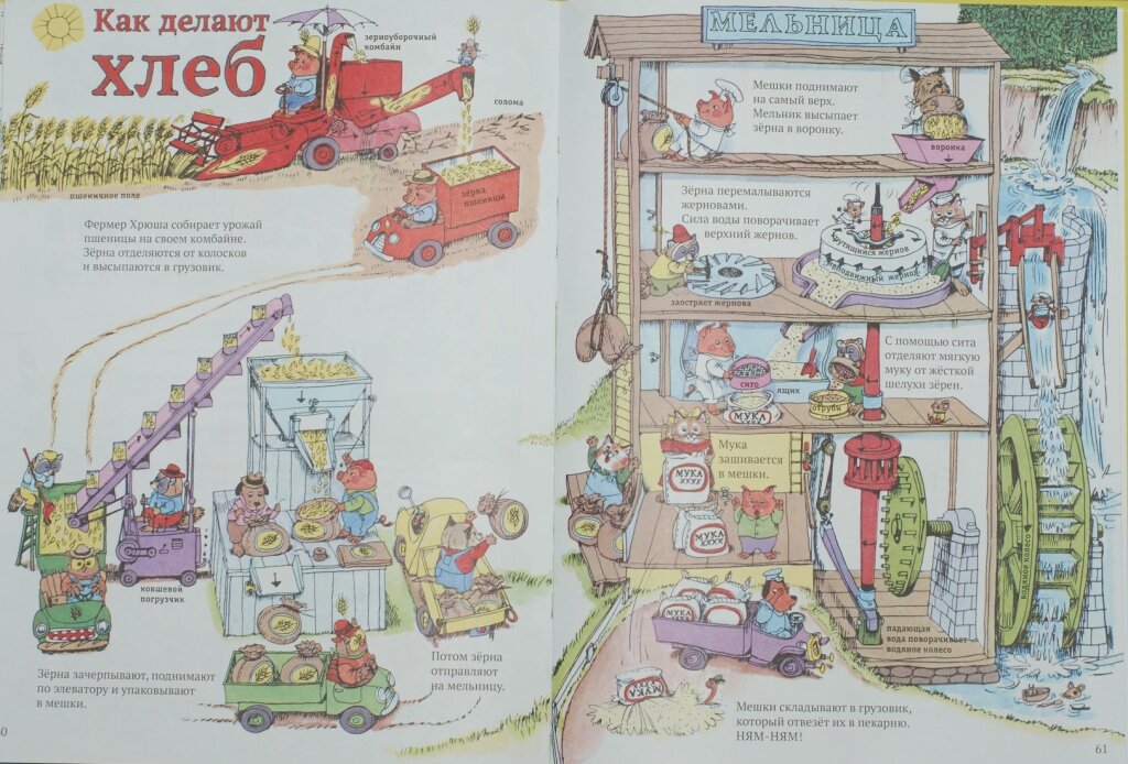 Энциклопедии схемы. Ричард Скарри три няни. Ричард Скарри - английский язык в картинках. Ричард Скарри персонажи. Детская энциклопедия Скарри.