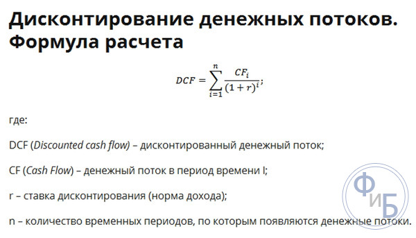 Дисконтированный финансовый поток. Дисконтированных денежных потоков формула. Метод дисконтирования и формула расчета.. Формула дисконтирования денежных потоков формула. Дисконтирование денежного потока формула.