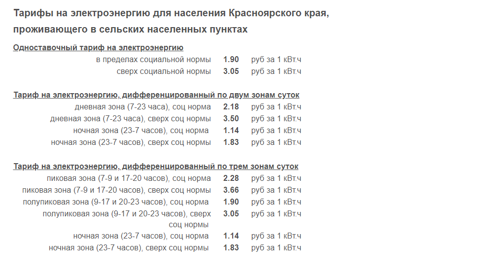 Юрий Липатов: «Введение социальных норм потребления электроэнергии: за и против»