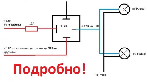 Шиномонтаж из сэндвич панелей, построим в Московской области по готовому проекту