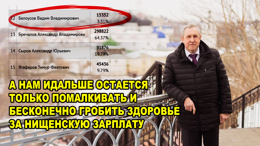 Депутат-коррупционер, находящийся в розыске, получил 15 тысяч голосов на выборах главы Удмуртии