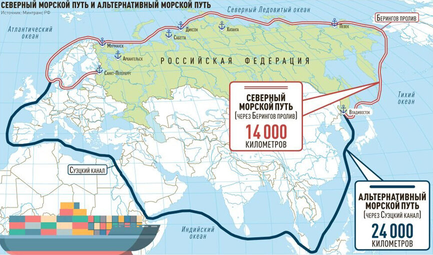 Карта движения морских судов