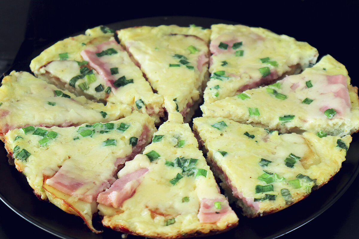 Завтрак на сковороде