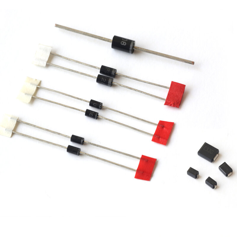 Фото взято из Яндекс картинок. 