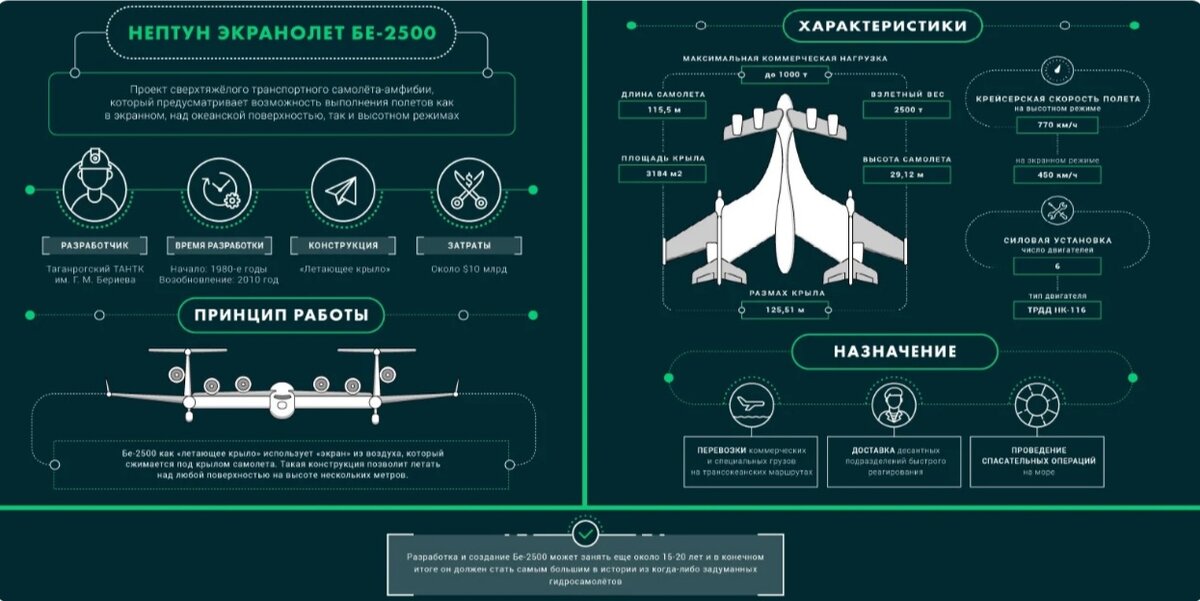 Источник: https://yandex.ru/images/ 