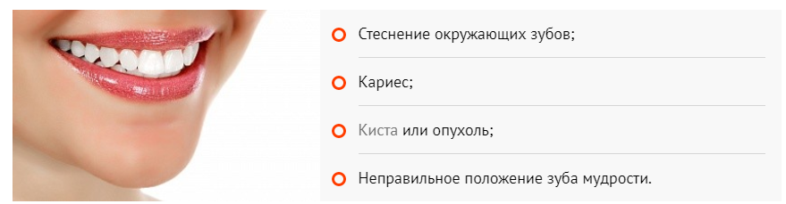 Самые частые патологии при прорезывании зубов мудрости