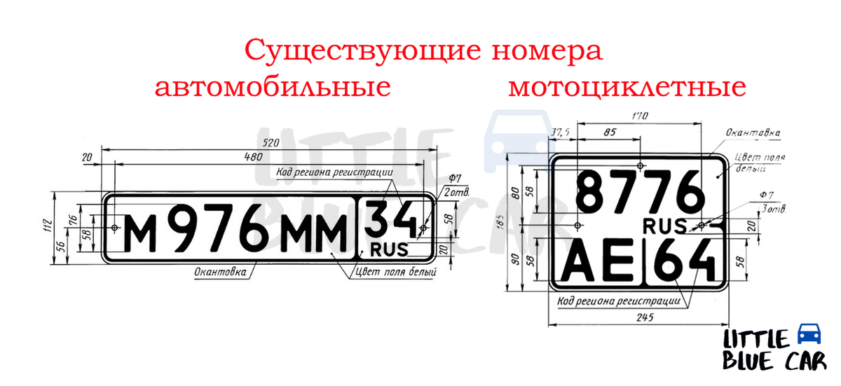 Размер мотоциклетного номера нового образца