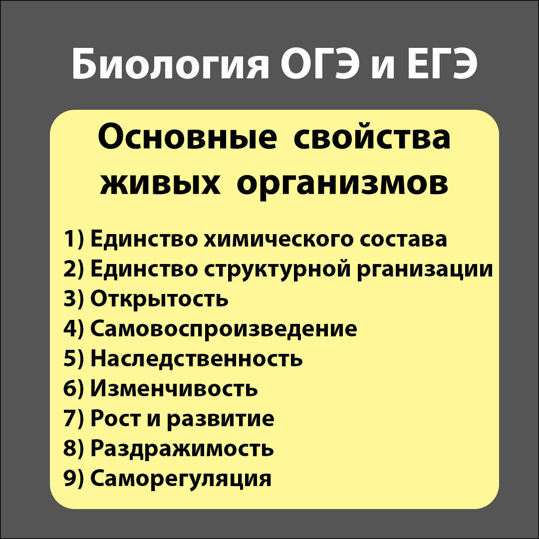 Признаки живого биология 5 класс