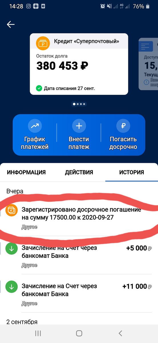 Мтс банк кредит. Частично погашение кредитной карты. Как погасить кредит через приложение. Досрочное погашение ипотеки в приложении сбербанке онлайн. Приложения банков.
