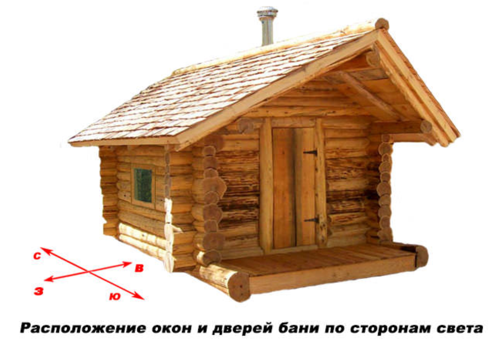 Расположение окон и дверей бани