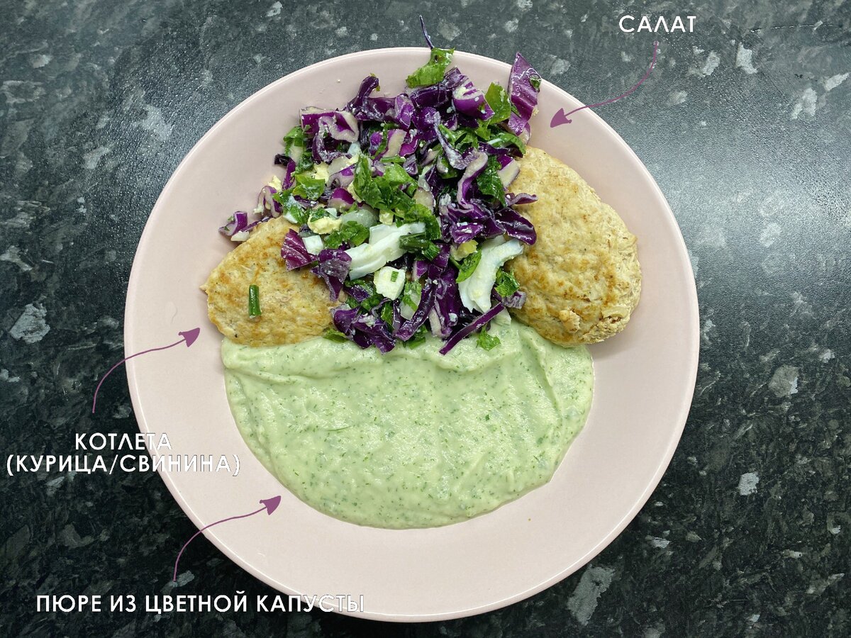 Ужин на 600 калорий