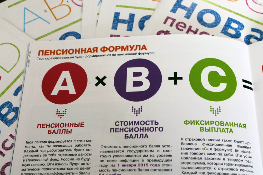 Новая пенсионная формула. Пенсионные баллы. 1 Пенсионный балл в 2022 году. Коэффициент пенсионных баллов в 2022.