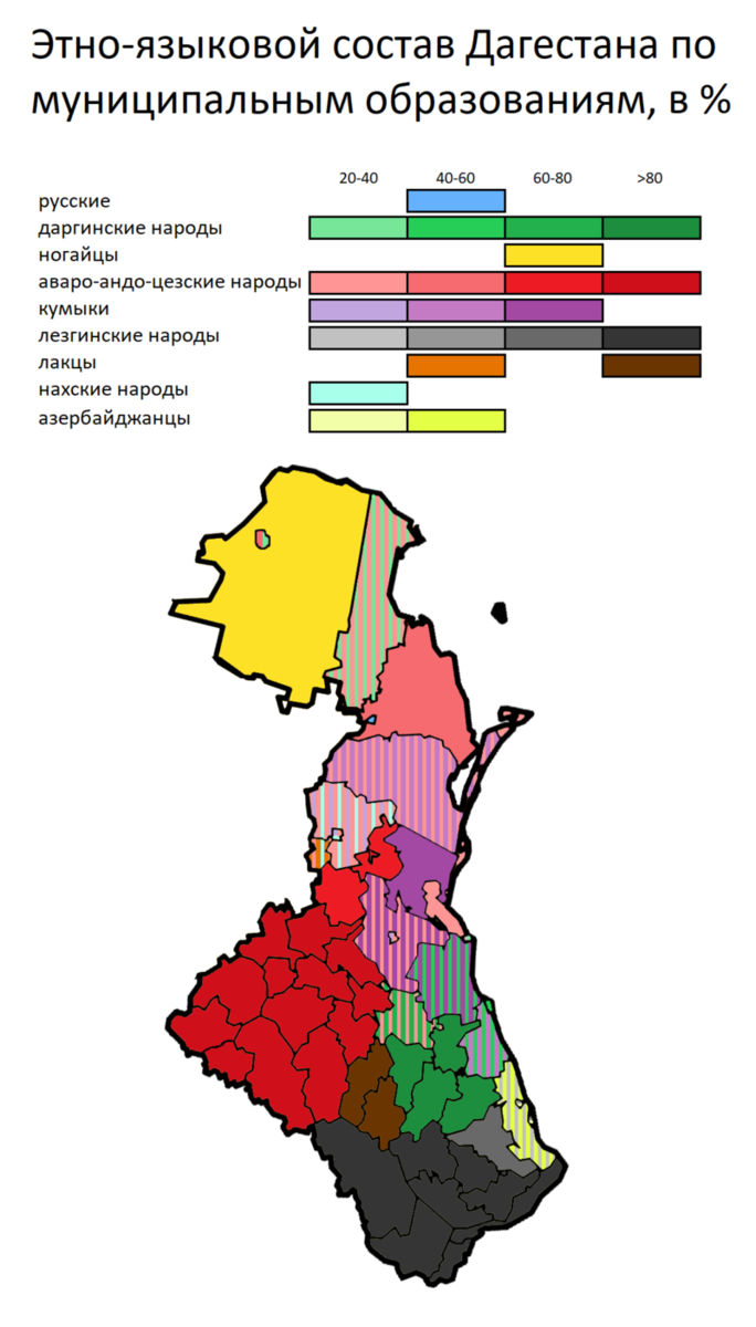 Какое население в дагестане. Карта народов Дагестана. Этническая карта Дагестана 2020. Карта народностей Дагестана. Этно лингвистическая карта Дагестана.