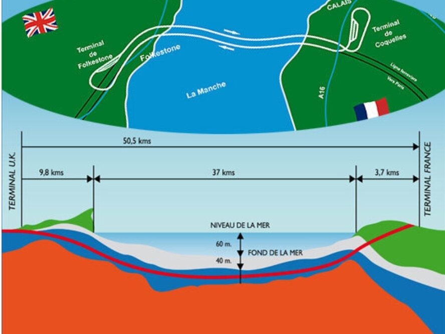 Ла манш тоннель презентация