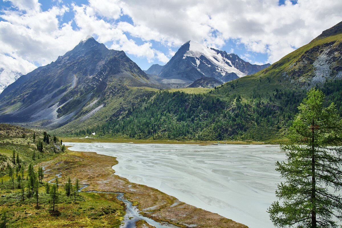 Река Уймень горный Алтай