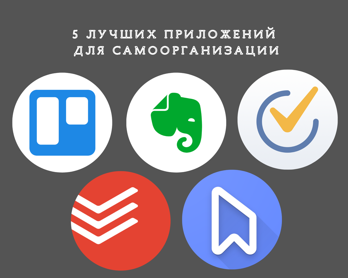 5 app. Приложения для самоорганизации. Лучшие приложения для самоорганизации. Полезные приложения для студентов. Списки для самоорганизации.