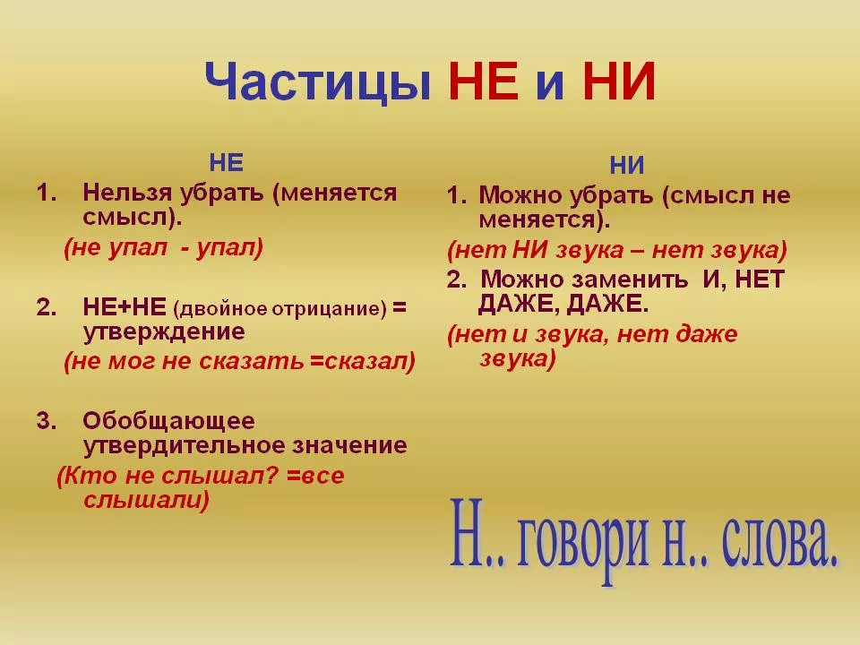 Не большие или небольшие как правильно. Частицы не и ни. Правописание частиц не и ни. Не ни как пишется. Не или ни как правильно писать.