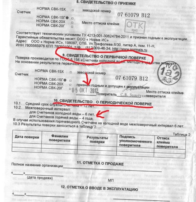 Так выглядит свидетельство о первичной поверке. Фото сайт https://energovopros.ru/