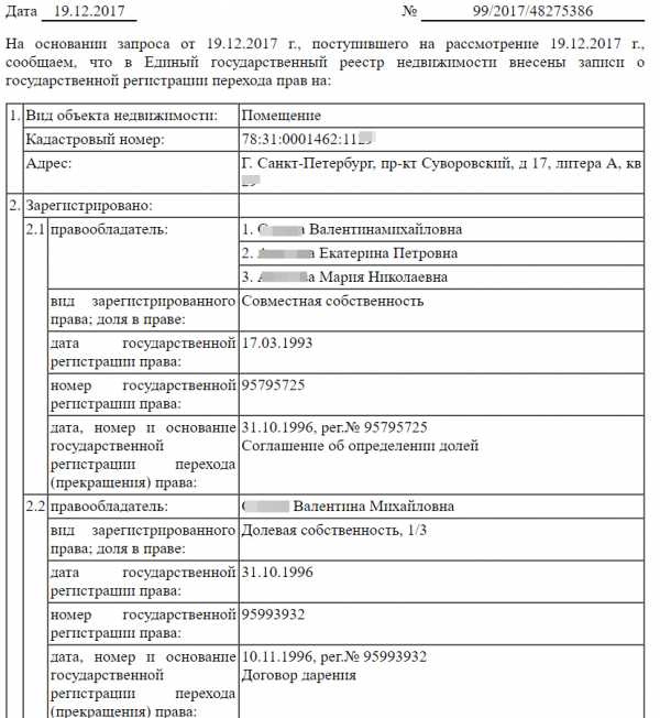 Информация о наличии собственности. ЕГРН выписка о праве собственности на объект недвижимости.