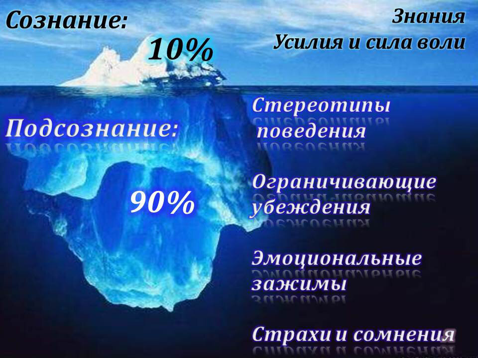 Листай галерею. Там бонус для тебя. Мандала света, которая  будет помощником в работе с желаниями. Смотри на нее  хотя бы по минуте каждый день. 