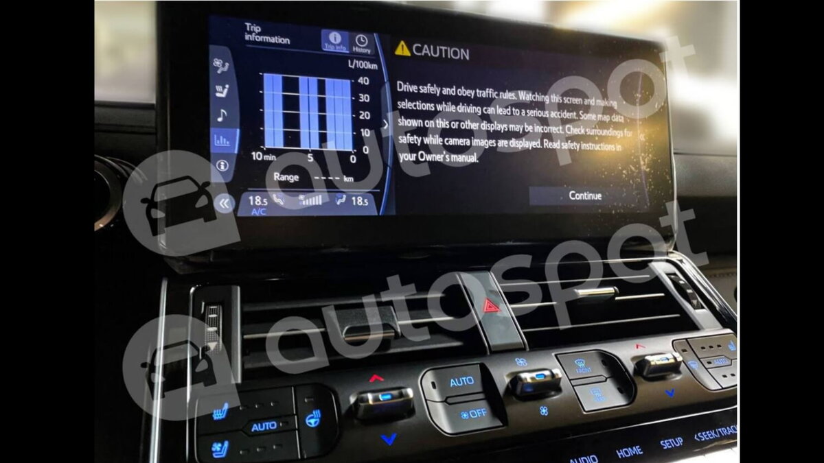 Мультимедийная система Toyota Land Cruiser 300